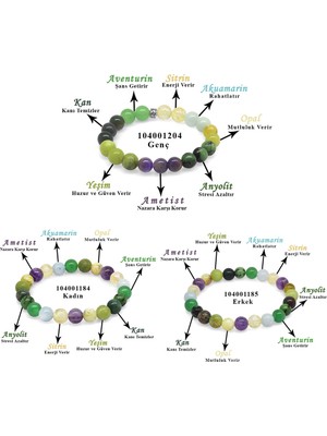 Bana Bunu Al Küre Kesim Çoklu Doğaltaş Kombinli Kadın-Erkek-Genç Şifa Bilekliği(3lü Set)