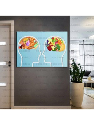 Caddeko Beslenme Uzmanı ve Diyetisyen Dekorasyon Tabloları Kns-71