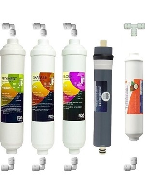 Express Water Filtre Seti - Su Arıtma Cihazı