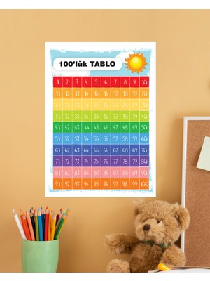 Ayışığı Dizayn Matematik 100'LÜK Tablo Çocuk Türkçe Eğitim Pvc Poster