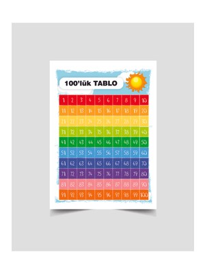 Ayışığı Dizayn Matematik 100'LÜK Tablo Çocuk Türkçe Eğitim Pvc Poster