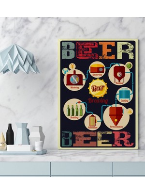 BK Bira Yapımı Tasarımlı Kanvas Tablo (50 x 70 Cm.) 1