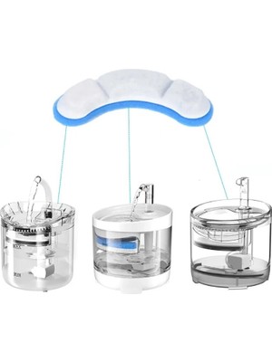 Inters Tech Otomatik Sesiz Pet Kedi Köpek Su Çeşme Pınar Şelale Için Aktif Karbon Yedek Filtre