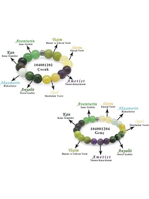 Tesbihname Küre Kesim Çoklu Doğaltaş Kombinli Çocuk-Genç Şifa 2'li Set Bileklik