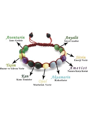 Tesbihname Makrome Örgülü Küre Kesim Çoklu Doğaltaş Kombinli Genç Şifa Bileklik