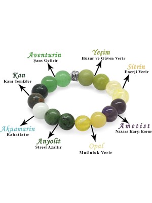 Tesbihname Küre Kesim Çoklu Doğaltaş Kombinli Çocuk Şifa Bileklik
