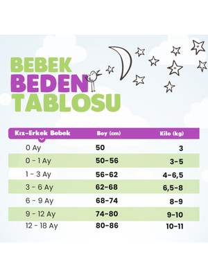 Pieros Baby Kız Bebek Pijama Badi ve Pantolon 2'li Takım 0112