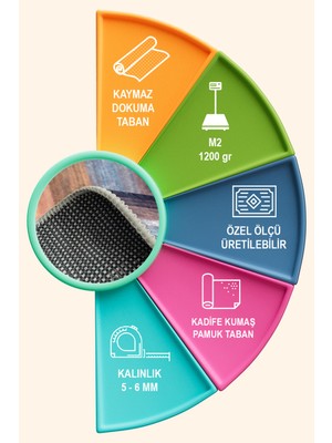 Depoba Alnas Kadife Yıkanabilir Kaymaz Pamuk Tabanlı Kilim Salon Halısı