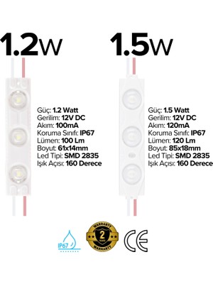 Amber LED Mercekli Modül LED 1.5 Watt 12V Tabela, Vitrin, Akvaryum, Tezgah, Makyaj Aynası Aydınlatma Için…