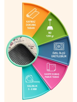 Depoba Plum Kadife Yıkanabilir Kaymaz Pamuk Tabanlı Kilim Salon Halısı