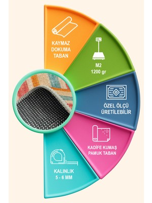 Depoba Zalan Kadife Yıkanabilir Kaymaz Pamuk Tabanlı Kilim Salon Halısı