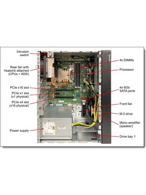 Lenovo ST50 V2 7D8JA043EA Xeon E-2324G 16GB 2X960G SSD 500W Tower 2022+ESSENTIALS Server