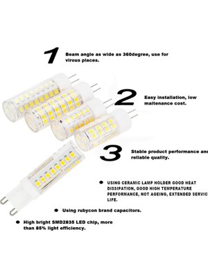 Xiyu Shop E11 Tarzı E17 LED Ampuller Mini Kısılabilir G4 G9 BA15D E11 E12 E14 E17 9W 102 LED Mısır Ampuller Ev Için 80W Halojen Lamv 110V Değiştirin (Yurt Dışından)