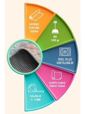 Genesis Patchwork Kadife Yıkanabilir Kaymaz Pamuk Tabanlı Salon Halısı