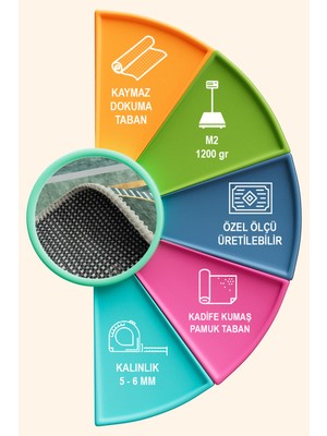 Depoba Grenz Modern Kadife Yıkanabilir Kaymaz Pamuk Tabanlı Salon Halısı