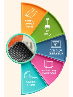 Depoba Karen Modern Kadife Yıkanabilir Kaymaz Pamuk Tabanlı Salon Halısı