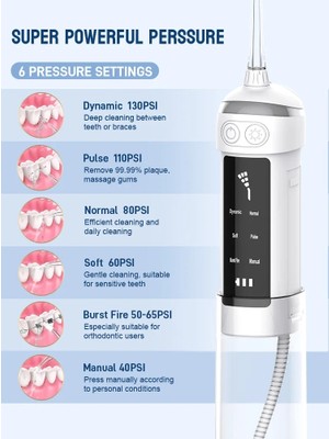 Cdwishbest Beyaz Stil Taşınabilir Pull-Out Oral Irrigator Diş Su Jeti 6 Mod Diş Duşu Dişler Için Şarj Edilebilir 180 ml Su Deposu Su Geçirmez 4 Ipuçları (Yurt Dışından)