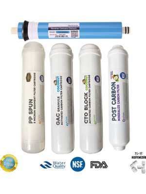 Evora Kapalı Kasa Su Arıtma Cihazı Filtresi 5'li 12" Jaco Filtre Seti