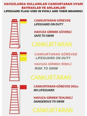Lifeguard Cankurtaran Uyarı Bayrak Tabelası -Havuzlar Için 70X50CM