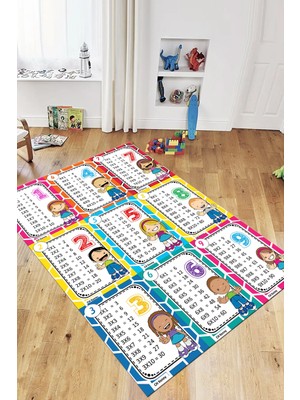 Evdeya Çarpım Tablosu Temalı Yıkanabilir Eğitici Çocuk Odası Oyun Halısı, Çocuk-45-Renkli,