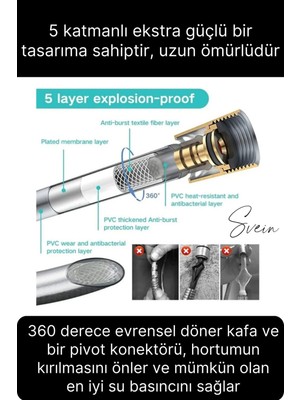 Svein Premium Duş Seti 3 Fonksiyonlu Tasarruflu Başlık Esnek Kırılmaz Çatlamaz Paslanmaz Sızdırmaz Hortum