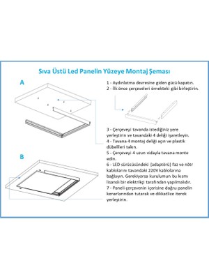 Gök Panel 60X60 LED Panel Sıva Üstü Desenli Tekli 46511066SU