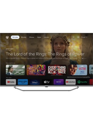 Grundig Rıo 55 Ghu 8900 S Google TV