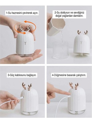 Lemra Lovely Humidifier Ortam Dezenfeksiyon ve Şık Buhar Makinesi