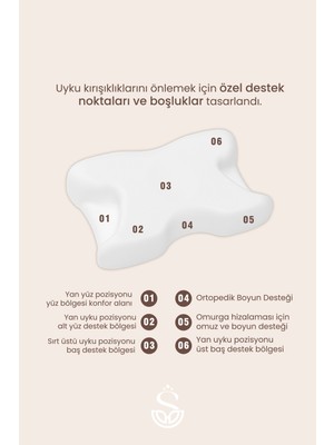 Shine Pillow - 2'li Güzellik Yastığı Ortopedik Yaşlılık Karşıtı Patentli Visco Hyaluronic Acid içerikli Kılıflı