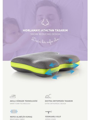 Pafu Visco Anti-Snore Karbon Iplikli Ortopedik Yastık