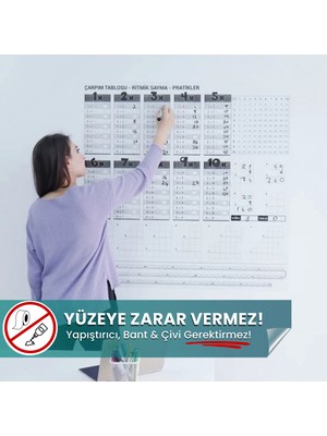 Pi Papers Çarpım Tablosu - Yapışkansız Tutunan, Not Kağıt Tutucu Özellikli Statik Akıllı Kağıt Yazı Tahtası