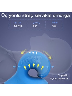 Mediterian Turkuaz Oval Boyun Düzleşmesi Yastığı Omuz Sedyesi Gevşetici Traksiyon Cihazı Yastık Servikal Düzel