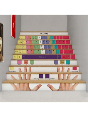 Sınıf Sepeti Ingilizce - Merdiven Giydirme - Mg248