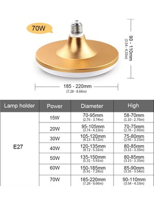 Xiyu Shop 60W Tarzı 15W E27 LED Ampul 220V Ufo Lambası E27 LED Lambalar Soğuk Beyaz 15W 20W 40W 50W 60W 70W Bombillas Ampul LED Ampul Işıkları Ev Aydınlatma Için (Yurt Dışından)