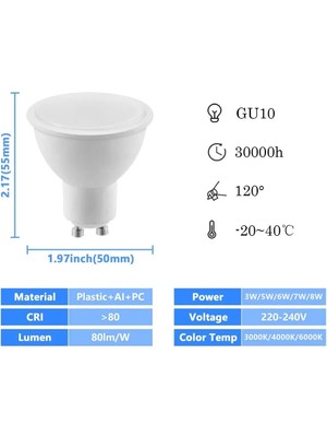 Xiyu Shop 3W Tarzı GU10 4pcs Fabrika Doğrudan LED Ampul Mum Lamba E14 E27GU10 Mrv Düşük Güç, Yüksek Lümen, Flaş Yok Çalışma Mutfağına Başvurun (Yurt Dışından)