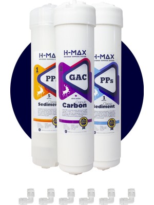 H-MAX Reverse Osmosis System Kapalı Kasa Su Arıtma Cihazı 3'lü Ön Filtre Seti - A0052