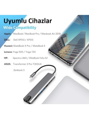 Alfalink AL-C80 Type-C 8in1 Çevirici Adaptör Macbook / Android  Uyumlu 4K HDMI + 2port USB 3.0 + RJ45 Gbit+ Sd Micro Kart