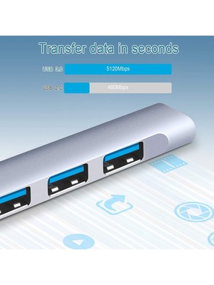 Alfalink AL-A809 USB 3.0 4 Port 3.0 Slim USB Çoğaltıcı