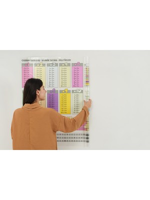 TutturX Renkli Çarpım Tablosu Statik Akıllı Yazı Tahtası Kalem