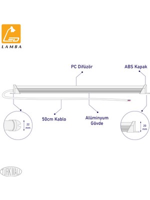 Lambaled Mutfak Tezgahı Led Aydınlatma - Buzlu Kapak