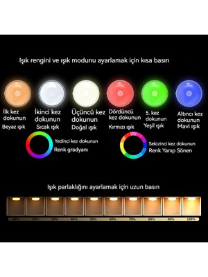 Tianzhu LED Akıllı Insan Vücudu Dokunmatik Sensör Gece Lambası 6 Renk Gece Lambası (Yurt Dışından)