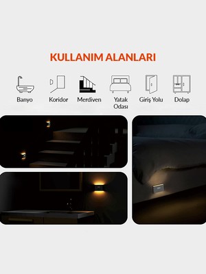 Hero Led Iki Yönlü Şarjlı Sensörlü Mıknatıslı LED Aplik