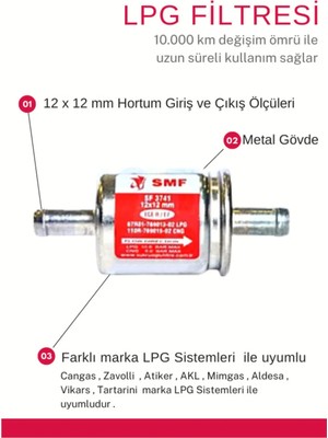 Smf 3741 12X12 Otogaz Lpg Filtresi 1 Adet (Sıralı Lpg Sistem Olan Bütün Araçlara Uyumlu)