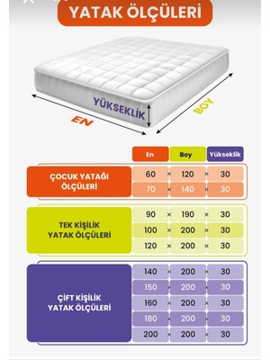 AY Home  Mıcro  Fittedd  Alez  Fitted  Geçmeli   Sıvı  Geçirmez  Yatak  Alezi  Yatak  Koruycu  Yatak   Çarşafı  Yüzde  Yüz  Sıvı  Geçirmez   Alez  150 x 200 cm Ebatında