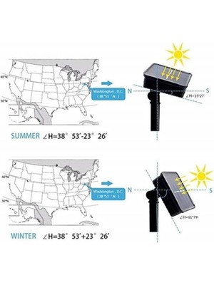 Mediatech LED Çiçek Motifli Güneş Enerjili LED Solar Bahçe, Ağaç Işıldağı Sarı Renk 5 Metre 50 LED Güneş Ener