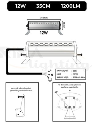 Rika Lighting 12W  35 cm Amber Rengi LED Duvar Boyama LED Wallwasher