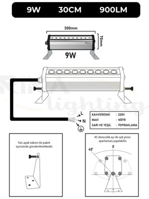 Rika Lighting 9W - 30CM (Beyaz) LED Wallwasher - Duvar Boyama