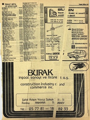 Hasyılmaz Ankara 1986 Meslek Reklam Ilanı Efemera S199