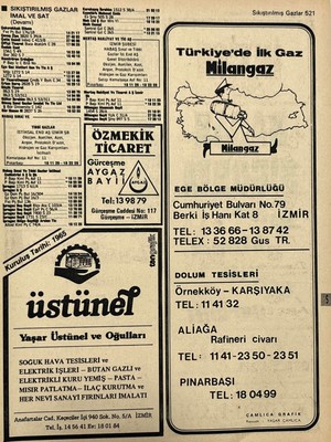 Hasyılmaz Izmir 1982-1983 Meslek Reklam Ilanı Efemera S521