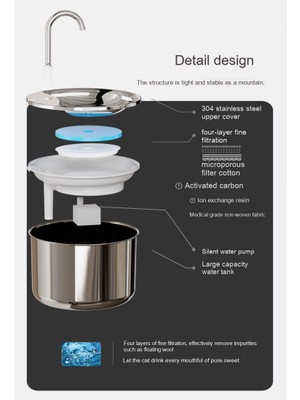 Watchtower Kedi Su Sebili, Tüm Paslanmaz Çelik Musluk, Sirkülasyon Suyu, Otomatik Su Sebili, Köpek Içme Suyu Akıllı，kedi Köpek Su Pınarı (Yurt Dışından)
